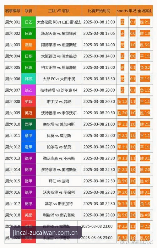 足彩网下载 足彩网竞彩app下载安装全流程详解:从官网验证到实时比分功能实测