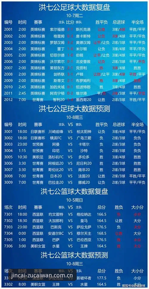 2026足彩网赛事预测 2026足彩网赛事预测:技术评测与实战应用详解