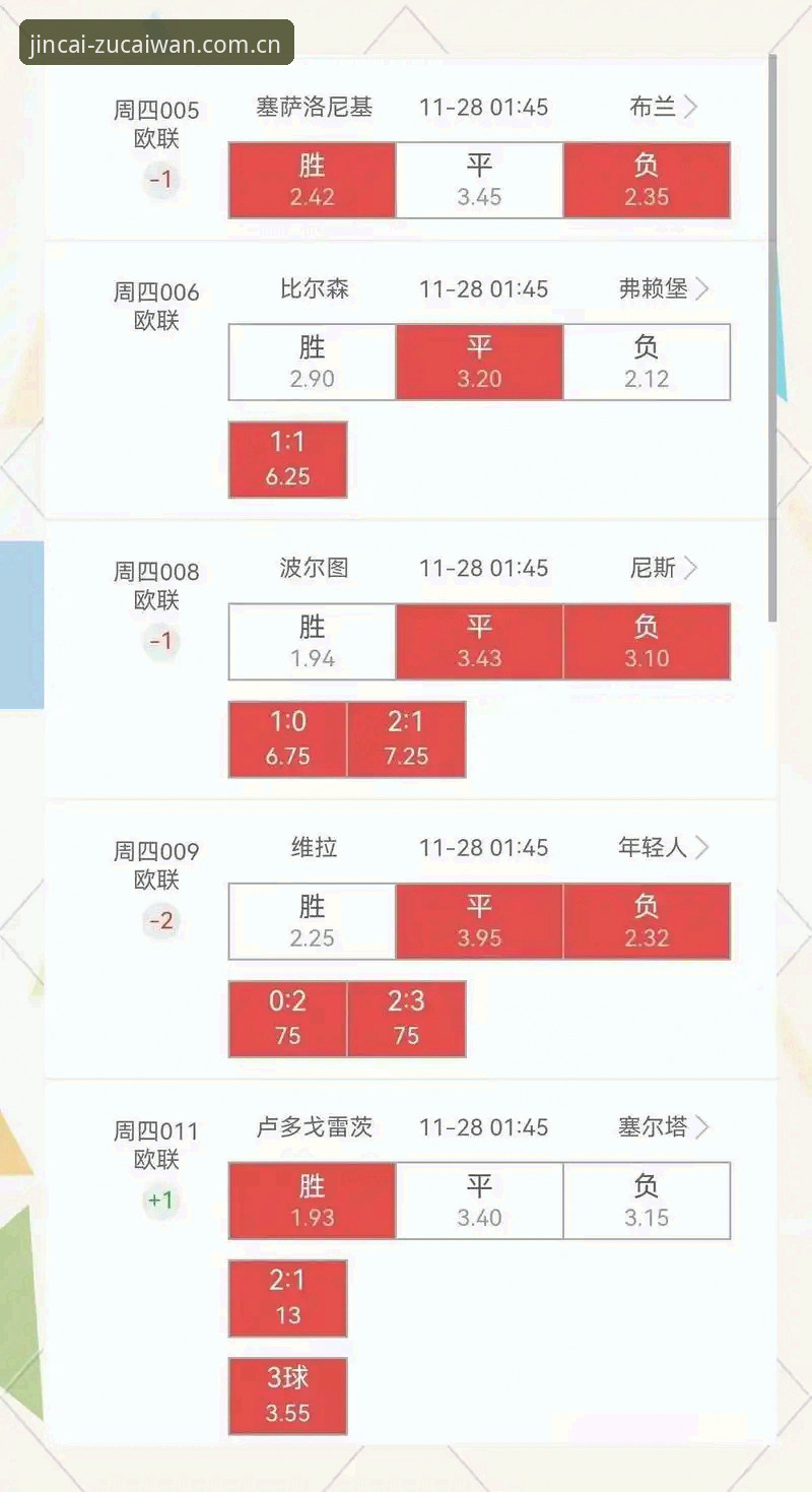 足彩分析实战操作教程：从足彩网竞彩数据到决策系统的完整拆解